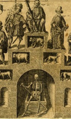 Life and Afterlife: Does Modern Science Have it Right?