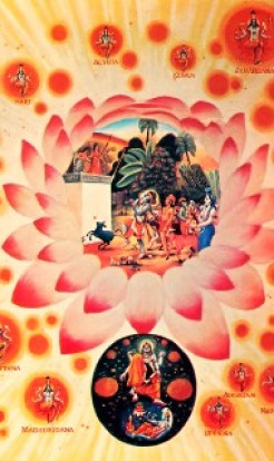Attaining Krishna’s Abode