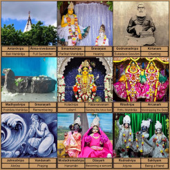 Sri Navadvipa-dhama Virtual Parikrama – ISKCON Mayapur