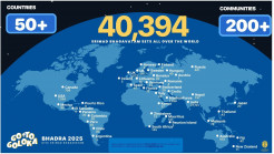 Bhadra 2025 Sets Record with 40,000+ Bhagavatam Sets