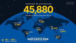 “Save Earth Now!” Bhadra Campaign Smashes Goal